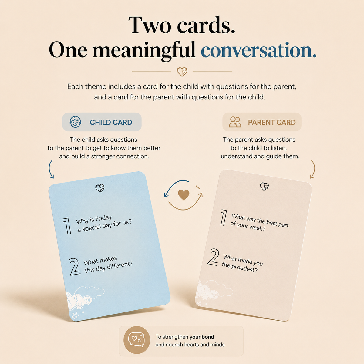 Tafkids Cards : Parents-kids edition
