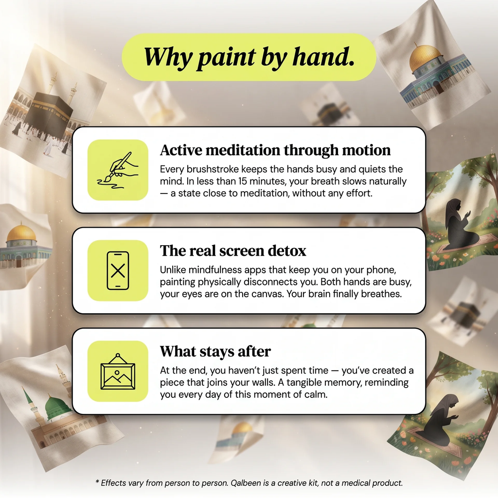 Paint by Numbers Kit · First Muslim Edition