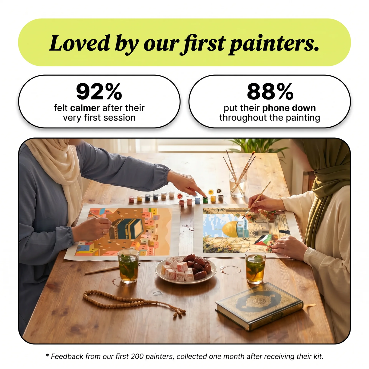 Paint by Numbers Kit · First Muslim Edition
